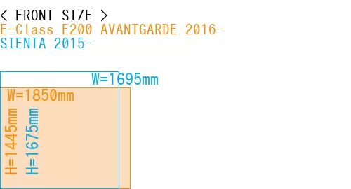 #E-Class E200 AVANTGARDE 2016- + SIENTA 2015-